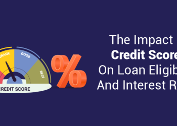 Impact of Credit Score on Personal Loan Interest Rates