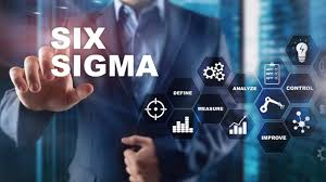 What Are the Key Principles of Six Sigma in Operations Management?